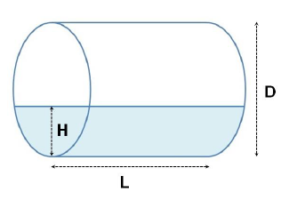 Tank Diagram